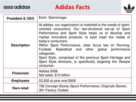 usp of adidas